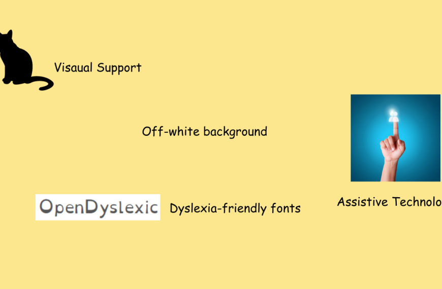 Teaching Tips for Dyslexic Pupils.